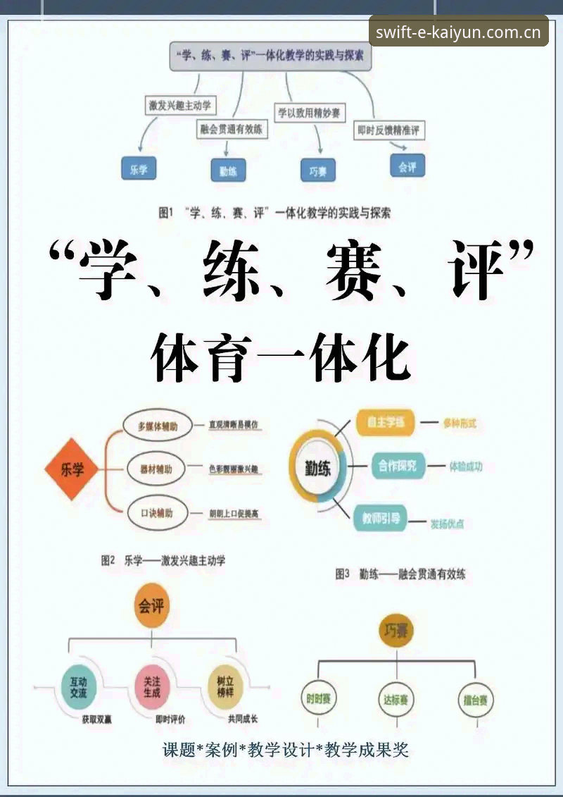 kaiyun体育平台使用指南深度分析：从入门到精通的全面解析